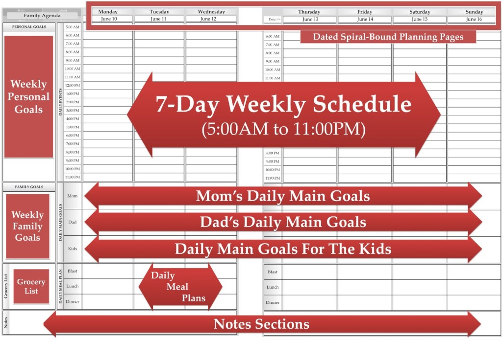 planner pages 2
